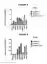 Fig. 06 - 1-(5-tert-butyl-2-phenyl-2H-pyrazol-3-yl)-3-[2-fluoro-4-(1-methyl-2-oxo-2,3-dihydro-1H-imidazo[4,5-B]pyridin-7-yloxy)-phenyl]-urea and related compounds and their use in therapy