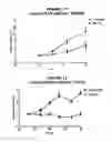 Fig. 08 - 1-(5-tert-butyl-2-phenyl-2H-pyrazol-3-yl)-3-[2-fluoro-4-(1-methyl-2-oxo-2,3-dihydro-1H-imidazo[4,5-B]pyridin-7-yloxy)-phenyl]-urea and related compounds and their use in therapy