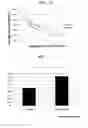 Fig. 13 - Agent for promoting corneal endothelial cell adhesion