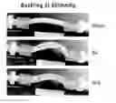 Fig. 01 - Methods of acute restoration of vascular compliance