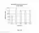 Fig. 19 - Methods of acute restoration of vascular compliance