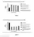 Fig. 02 - TREATMENT AND PROPHYLAXIS OF KIDNEY DISEASES