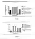 Fig. 03 - TREATMENT AND PROPHYLAXIS OF KIDNEY DISEASES