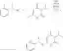 Fig. 145 - Pyrimidinedione compounds