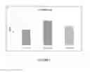 Fig. 04 - Compositions and methods for treating Alzheimer's disease