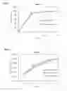 Fig. 02 - Mosapride sustained-release formulation providing pharmacological and clinical effects with once-daily administration