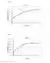 Fig. 04 - Mosapride sustained-release formulation providing pharmacological and clinical effects with once-daily administration