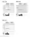 Fig. 10 - Tau aggregation inhibitor