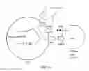 Fig. 15 - Methods for the treatment of autoimmune diseases