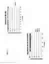 Fig. 03 - NIACIN MIMETICS, AND METHODS OF USE THEREOF