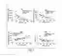 Fig. 08 - NIACIN MIMETICS, AND METHODS OF USE THEREOF
