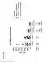 Fig. 14 - NIACIN MIMETICS, AND METHODS OF USE THEREOF