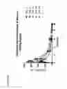 Fig. 17 - NIACIN MIMETICS, AND METHODS OF USE THEREOF