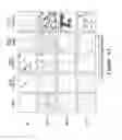 Fig. 09 - Tumor-selective combination therapy