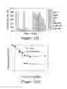 Fig. 48 - Tumor-selective combination therapy