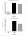 Fig. 06 - COMPOSITIONS AND METHODS FOR TREATING ALLERGIC CONDITIONS