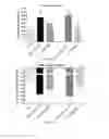 Fig. 08 - COMPOSITIONS AND METHODS FOR TREATING ALLERGIC CONDITIONS