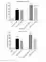 Fig. 09 - COMPOSITIONS AND METHODS FOR TREATING ALLERGIC CONDITIONS
