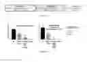 Fig. 24 - COMPOSITIONS AND METHODS FOR TREATING ALLERGIC CONDITIONS