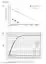 Fig. 08 - MicroRNAs and uses thereof