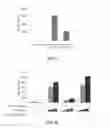 Fig. 08 - IMMUNOMODULATING COMPOUNDS AND RELATED COMPOSITIONS AND METHODS
