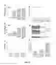 Fig. 09 - IMMUNOMODULATING COMPOUNDS AND RELATED COMPOSITIONS AND METHODS
