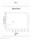Fig. 02 - Modified Pectins, Compositions and Methods Related Thereto