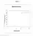 Fig. 03 - Modified Pectins, Compositions and Methods Related Thereto