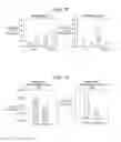Fig. 09 - Compositions, Methods And Devices For Promoting Wound Healing And Reducing Infection