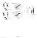 Fig. 08 - Materials and methods to enhance hematopoietic stem cells engraftment procedures