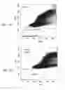 Fig. 02 - MATERIALS AND METHODS FOR TREATING ALLERGIC AND INFLAMMATORY CONDITIONS