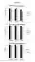 Fig. 03 - SELECTIVE NOX-1 INHIBITOR PEPTIDES AND USES THEREOF