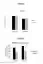 Fig. 07 - SELECTIVE NOX-1 INHIBITOR PEPTIDES AND USES THEREOF