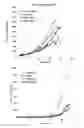 Fig. 16 - Antiangiogenic small molecules and methods of use