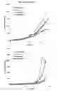 Fig. 17 - Antiangiogenic small molecules and methods of use