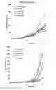 Fig. 18 - Antiangiogenic small molecules and methods of use