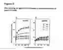 Fig. 05 - PREVENTION, THERAPY AND PROGNOSIS/MONITORING IN SEPSIS AND SEPTIC SHOCK