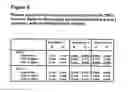 Fig. 09 - PREVENTION, THERAPY AND PROGNOSIS/MONITORING IN SEPSIS AND SEPTIC SHOCK