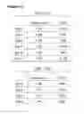 Fig. 14 - COMPOSITIONS AND METHODS FOR INHIBITING VIRAL ACTIVITY