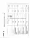 Fig. 15 - COMPOSITIONS AND METHODS FOR INHIBITING VIRAL ACTIVITY