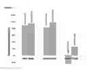 Fig. 20 - COMPOSITIONS AND METHODS FOR INHIBITING VIRAL ACTIVITY