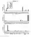 Fig. 22 - COMPOSITIONS AND METHODS FOR INHIBITING VIRAL ACTIVITY