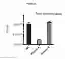 Fig. 23 - COMPOSITIONS AND METHODS FOR INHIBITING VIRAL ACTIVITY