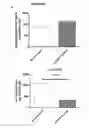 Fig. 25 - COMPOSITIONS AND METHODS FOR INHIBITING VIRAL ACTIVITY