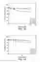 Fig. 12 - RECOMBINANT FACTOR VIII FORMULATIONS
