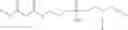 Fig. 13 - Method of modifying the immune response