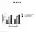 Fig. 05 - Swine influenza viruses and constructs and uses thereof