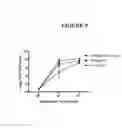 Fig. 10 - Swine influenza viruses and constructs and uses thereof