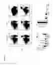 Fig. 03 - ENHANCEMENT OF VACCINES