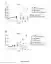 Fig. 02 - Methods of Treating Pancreatic Cancer